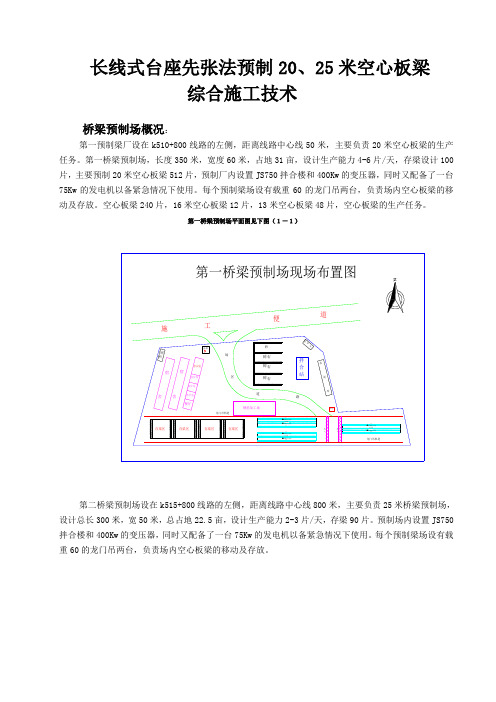 长线式台座先张法预制2025米空心板梁综合施工技术