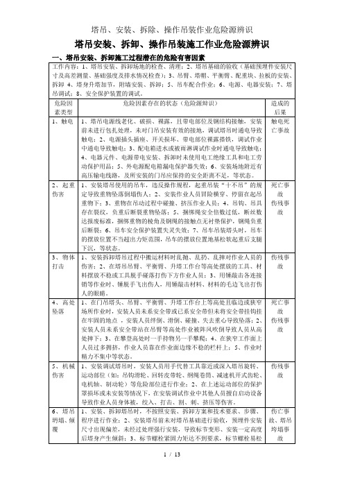 塔吊安装拆除操作吊装作业危险源辨识