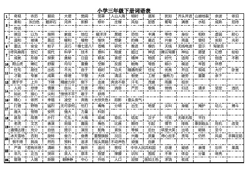 三年级下册词语表