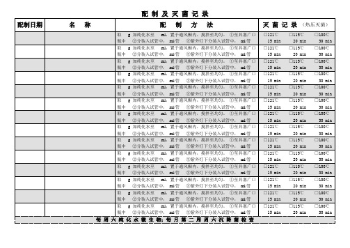 培养基配制及灭菌记录