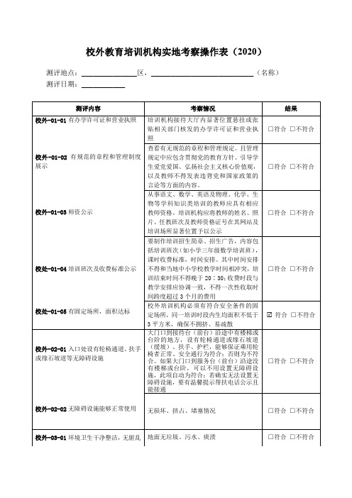 校外教育、培训机构实地考察操作表