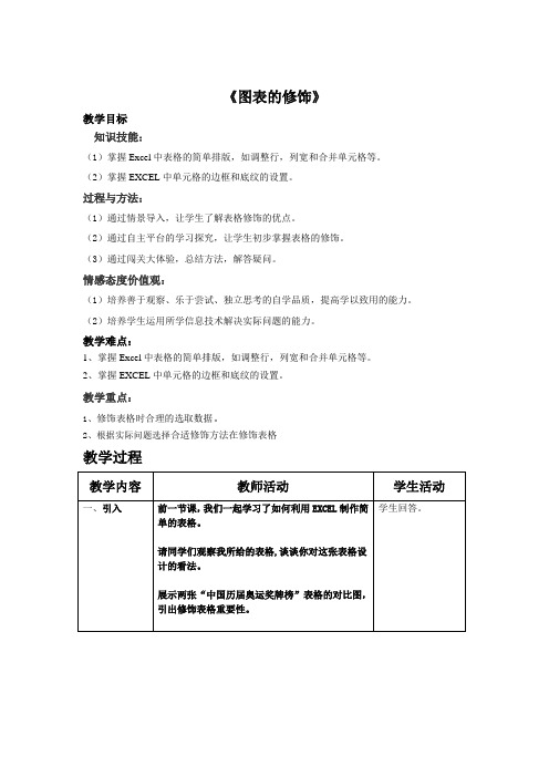 表格的修饰  Excel学习 教案