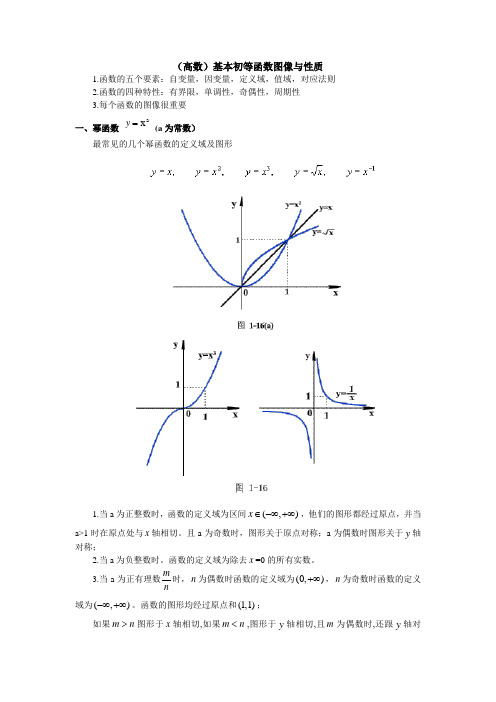 2020年(考研高数)基本初等函数图像与性质