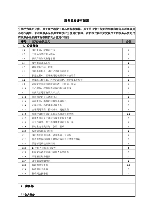 服务品质评审细则