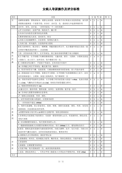 女病人导尿操作及评分标准