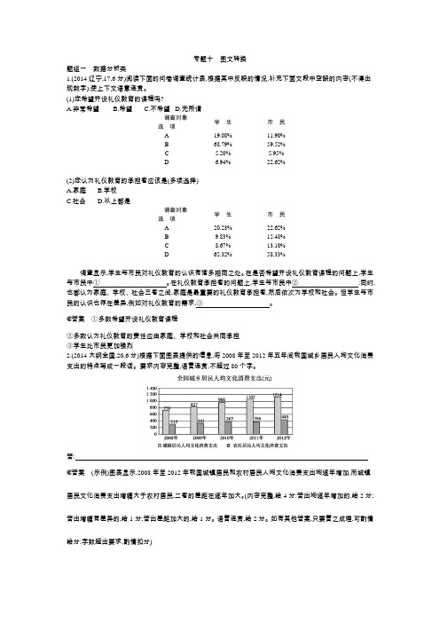 2015高考语文一轮复习(5年高考3年模拟)分类汇编：专题10 图文转换