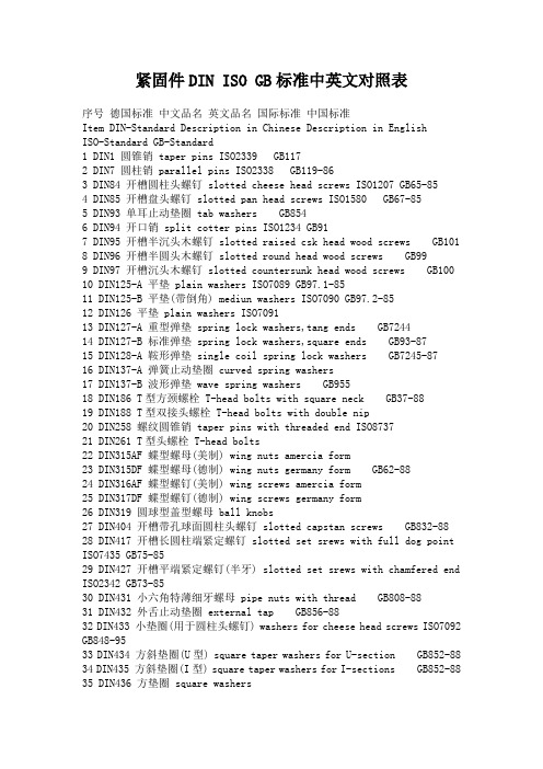 紧固件DIN ISO GB标准中英文对照表