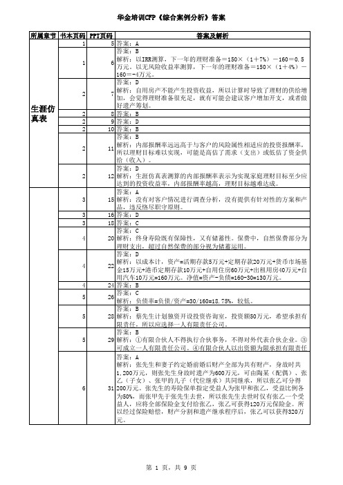 华金培训CFP《综合案例分析》答案