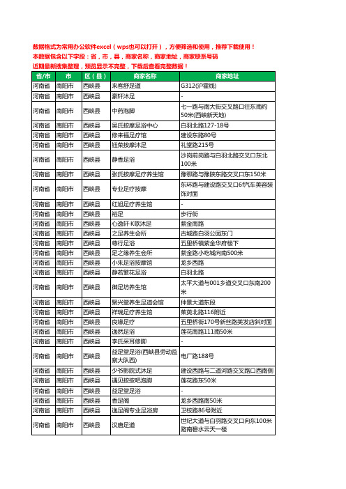 2020新版河南省南阳市西峡县足疗工商企业公司商家名录名单黄页联系电话号码地址大全45家