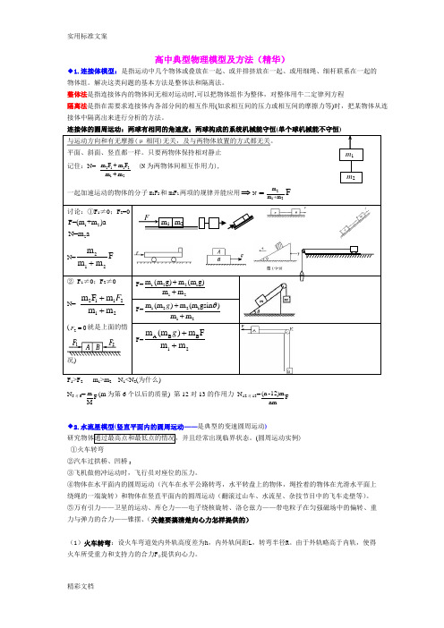 高中物理典型物理模型及方法