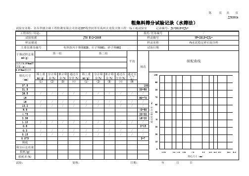 粗集料筛分试验检测记录表(水筛法)