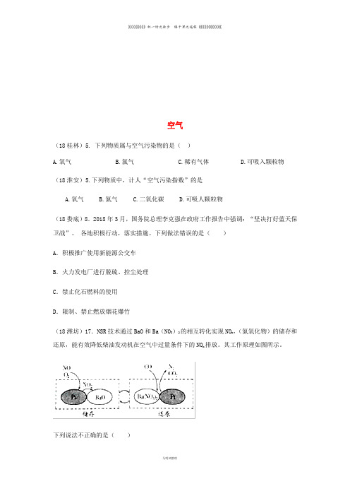 中考化学真题分类汇编 2 我们身边的物质 考点8 空气 4 空气的污染和防治 3 综合(无答案)