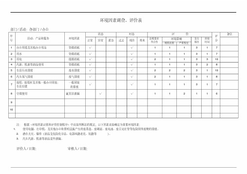 办公活动环境因素调查评价表