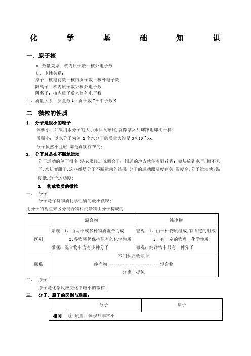 化学基础知识