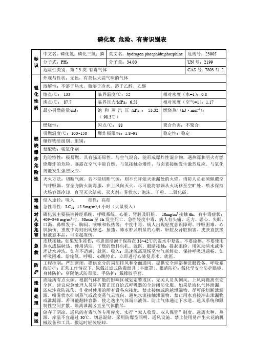 磷化氢 危险、有害识别表