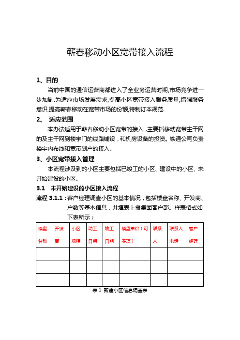 蕲春移动小区宽带接入流程