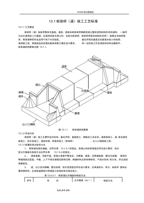 框架涵施工工艺设计