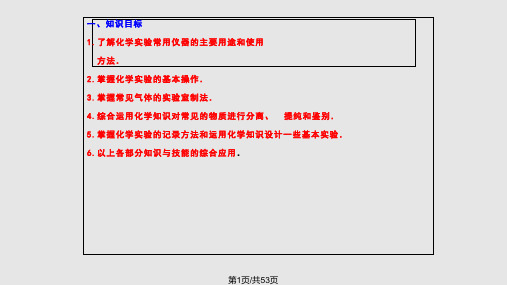 化学实验复习自制化学常用仪器PPT课件