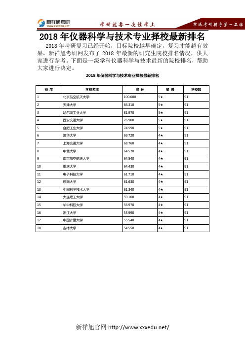 2018年仪器科学与技术专业择校最新排名-新祥旭考研