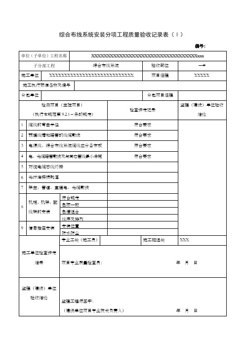 综合布线系统安装分项工程质量验收记录表