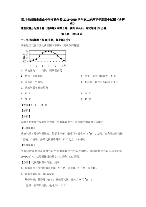 四川省绵阳市南山中学实验学校2018-2019学年高二地理下学期期中试题(含解析)