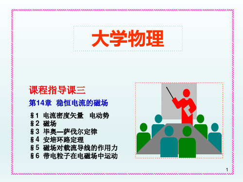 大学物理第14章--稳恒电流的磁场