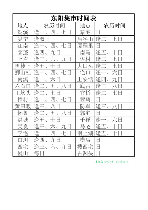 东阳集市时间表