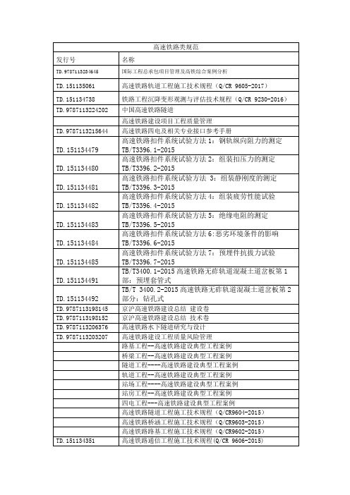 最新高速铁路规范