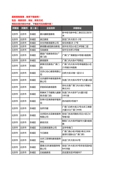 新版北京市北京市东城区家政企业公司商家户名录单联系方式地址大全42家