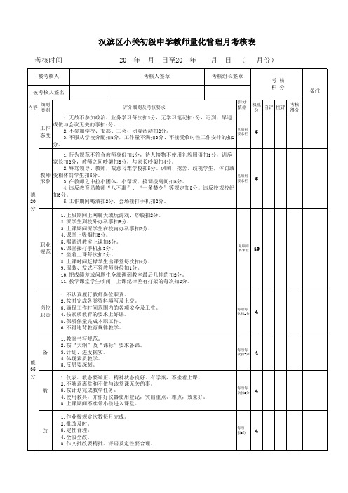 教师 量化考核表