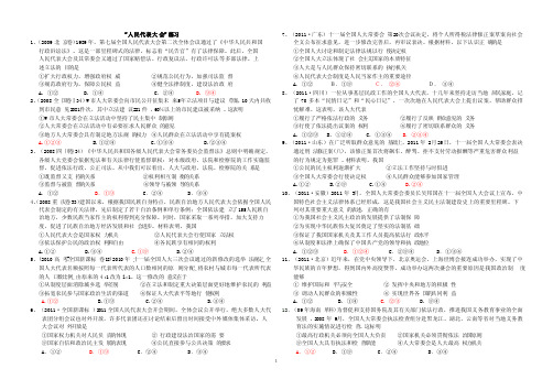 人民代表大会练习题