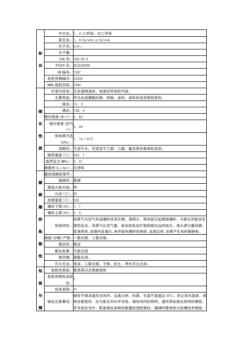 甲苯理化性质表