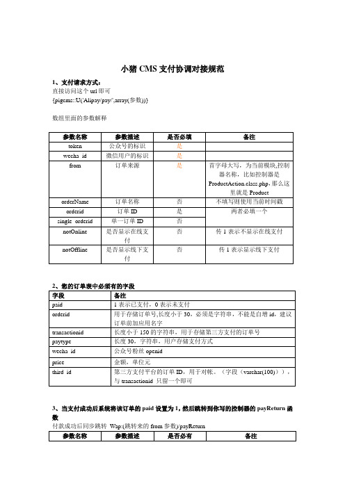 小猪CMS支付协调对接规范