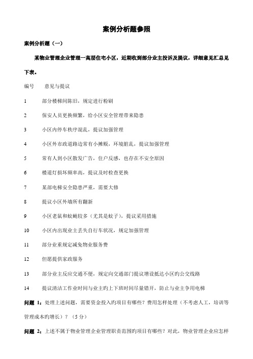 2023年注册物业管理师实务案例分析题