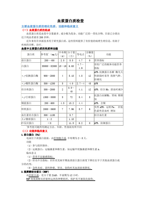 医学检验--血浆蛋白质检查