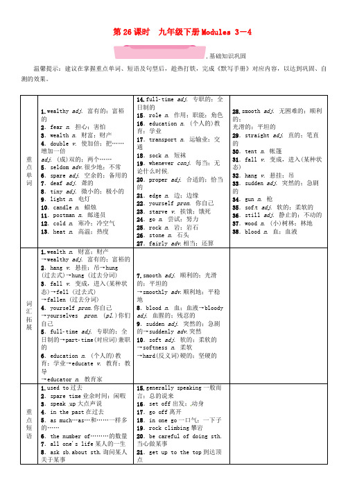 2018届中考英语总复习第1部分教材知识梳理篇第26课时九下Modules3_4精讲试题7