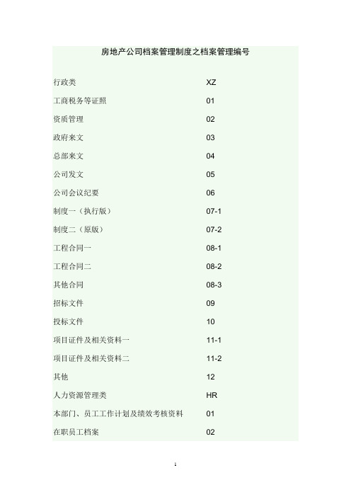 房地产档案管理分类[1]1