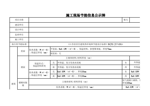 施工现场节能信息公示牌