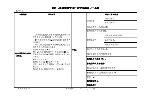 高血压患者健康管理评分工具表(1)