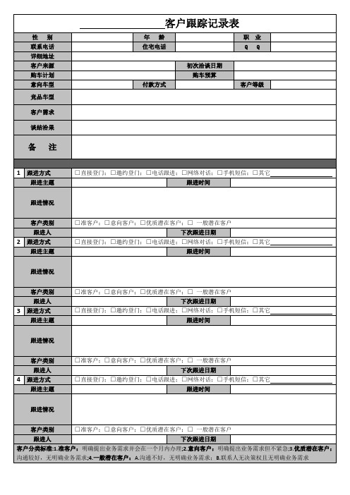 客户跟踪记录表