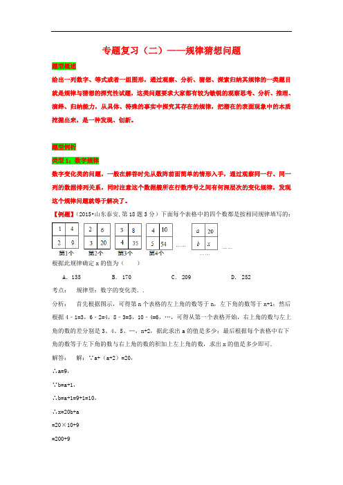 【初中数学】初中数学2016年中考八大题型典中典专题复习(8份) 通用3