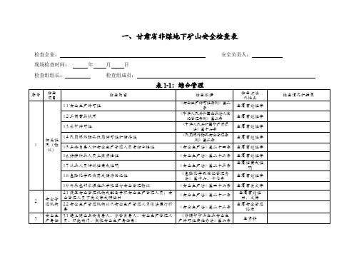 地下矿山安全检查表