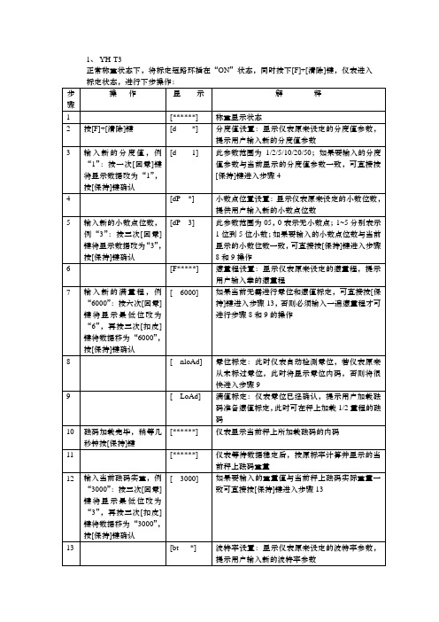 YH-T3标定说明书