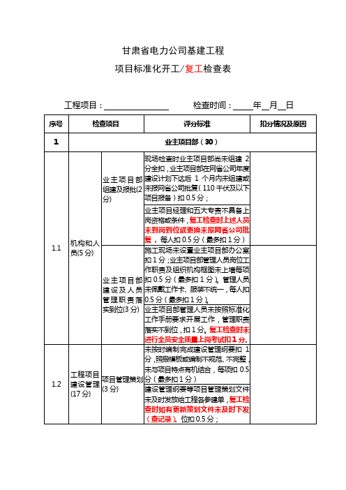 项目标准化开工复工检查表