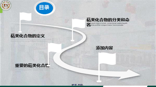 中药制药技术 【课件】萜类化合物的分类和命名