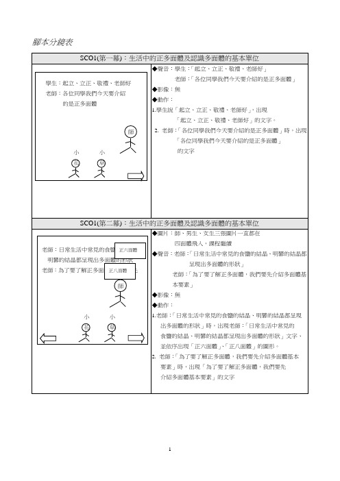 脚本分镜表