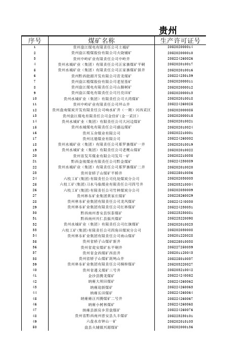 2014年全国新版煤矿名单