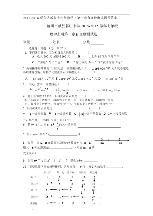 2015-2016学年人教版七年级数学上第一章有理数测试题及答案.docx