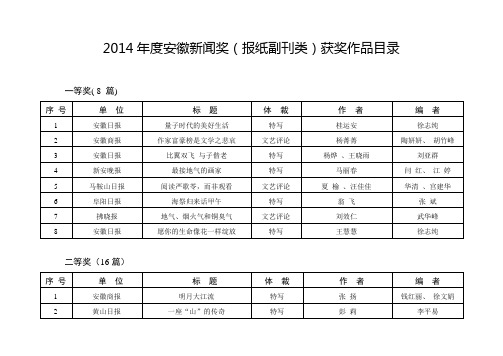 2014年度安徽新闻奖(报纸副刊类)获奖作品