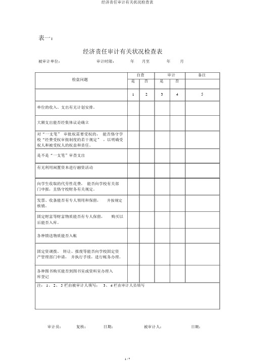 经济责任审计相关情况调查表